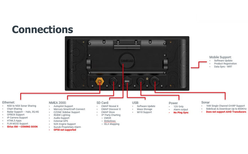 Simrad NSX3015UW  15in MFD with Active Imaging Transducer